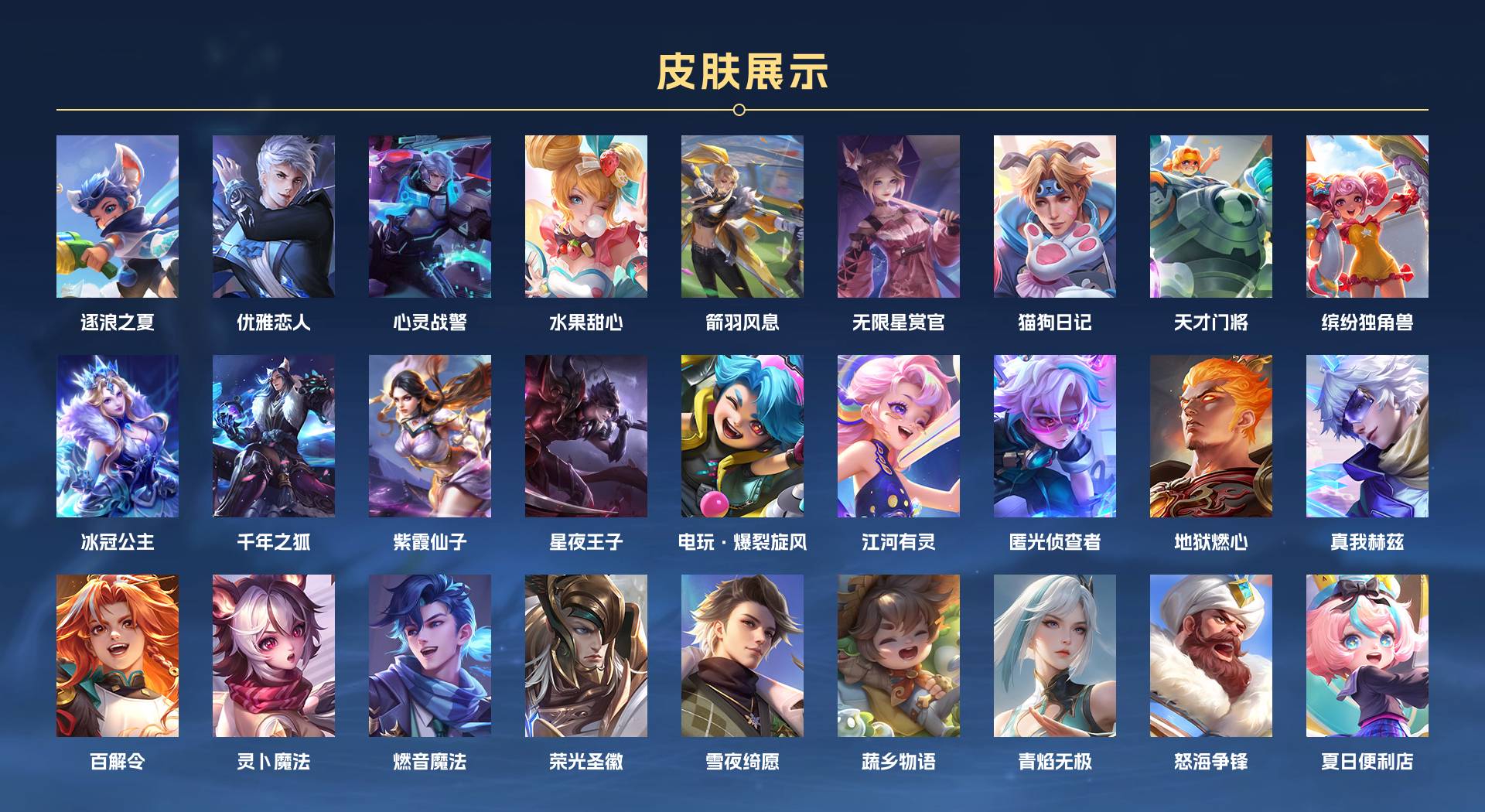 WZ332254王者荣耀账号详情图6