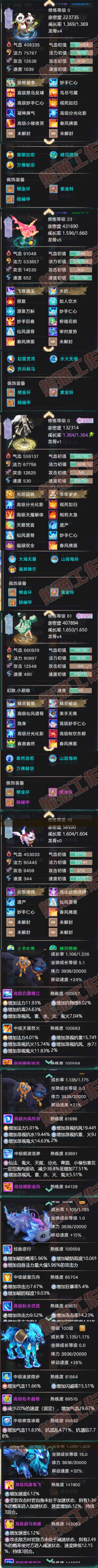 65604大话西游账号详情图9 65604大话西游账号详情图9