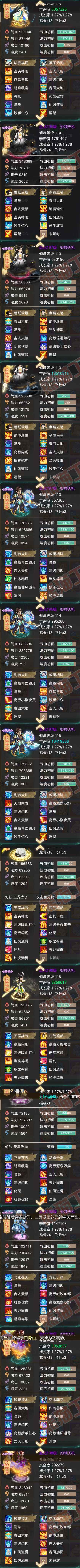 16049大话西游账号详情图9