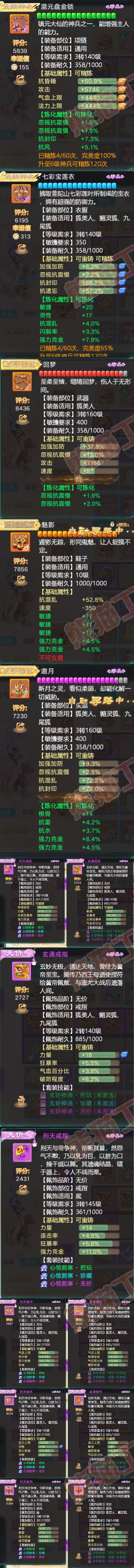 52428大话西游账号详情图4