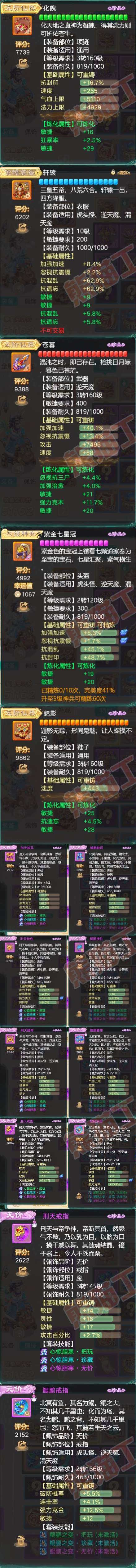 34669大话西游账号详情图4