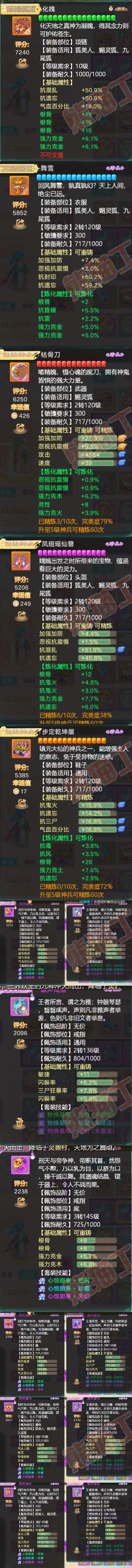 93004大话西游账号详情图4