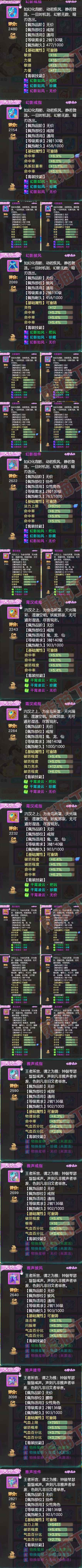16057大话西游账号详情图4