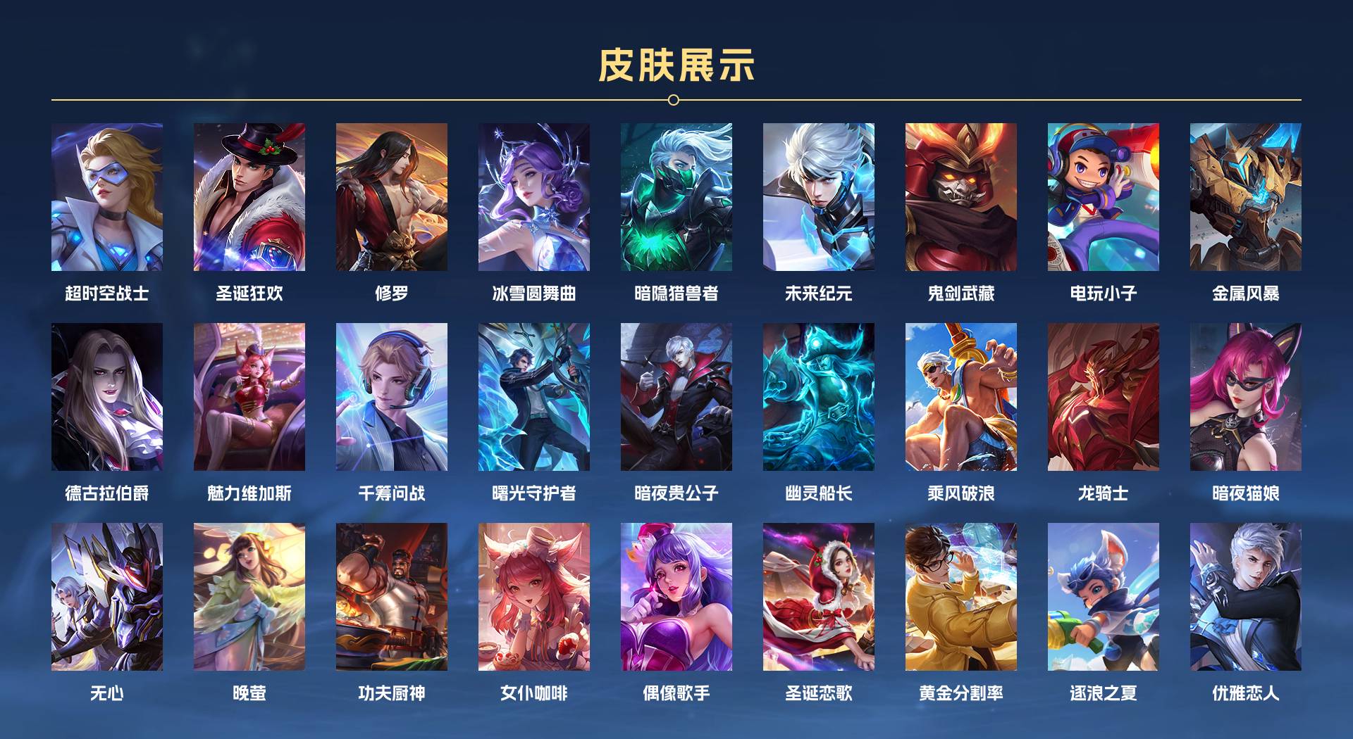WZ340425王者荣耀账号详情图3 WZ340425王者荣耀账号详情图3