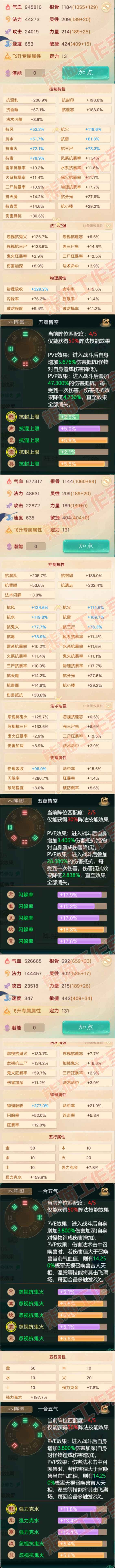 F6399大话西游账号详情图2