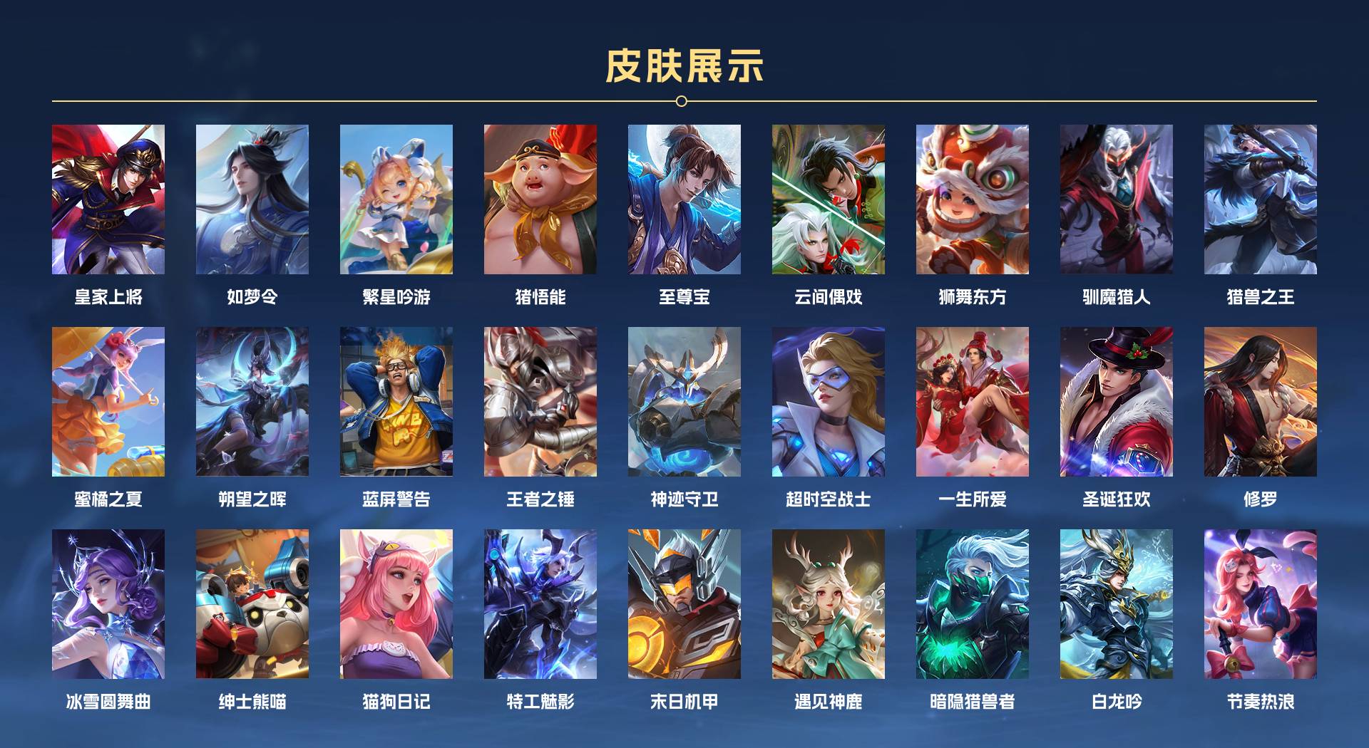 WZ338060王者荣耀账号详情图4