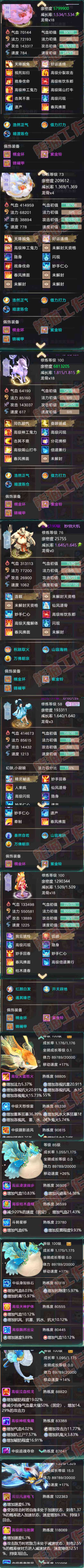 S1973大话西游账号详情图6
