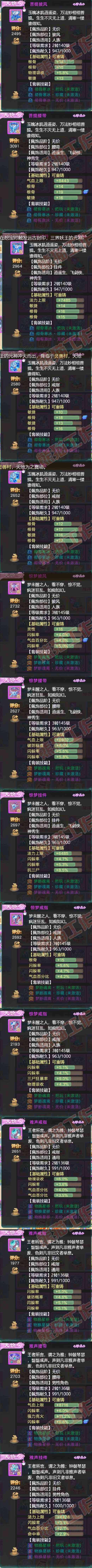 76242大话西游账号详情图5