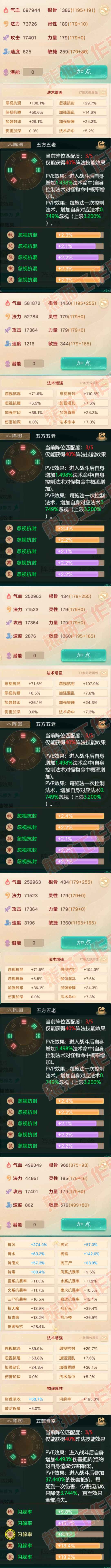 76242大话西游账号详情图2