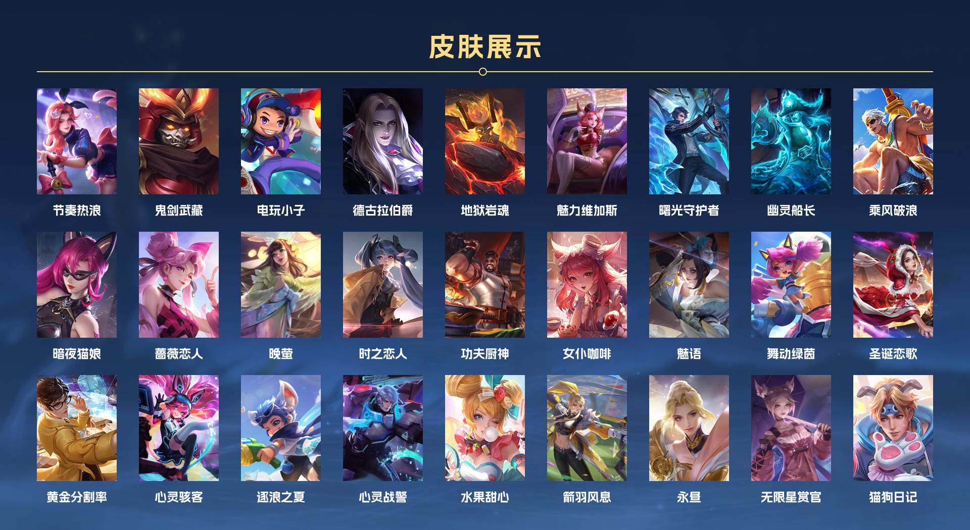 WZ338250王者荣耀账号详情图4