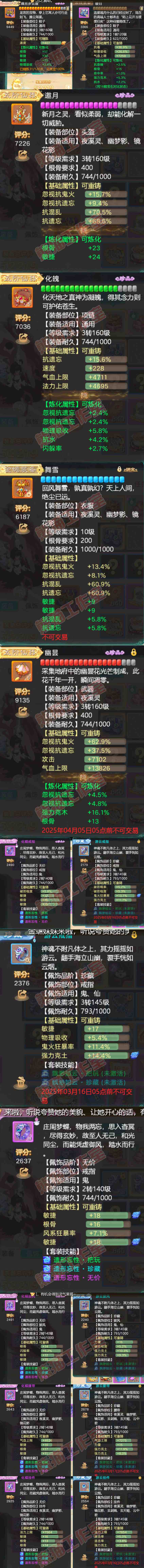 25925大话西游账号详情图4