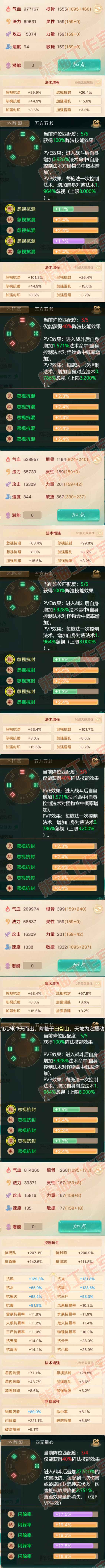16074大话西游账号详情图2