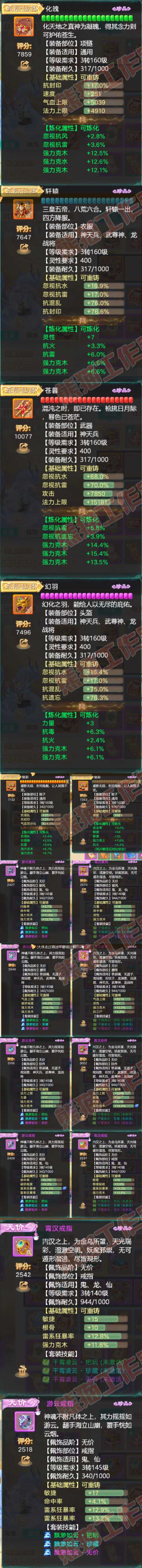 F6511大话西游账号详情图5