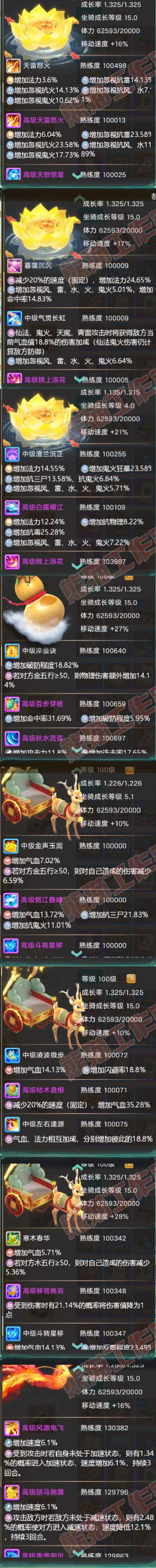 F6513大话西游账号详情图10