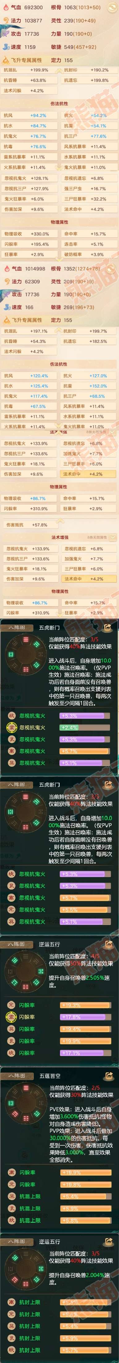 16078大话西游账号详情图2