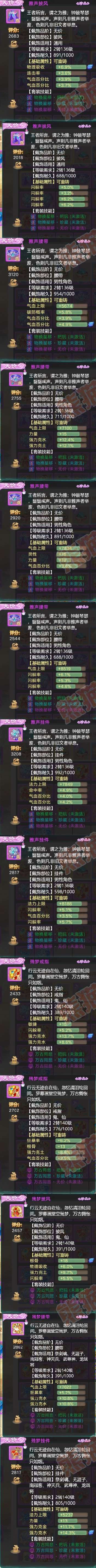 16078大话西游账号详情图6