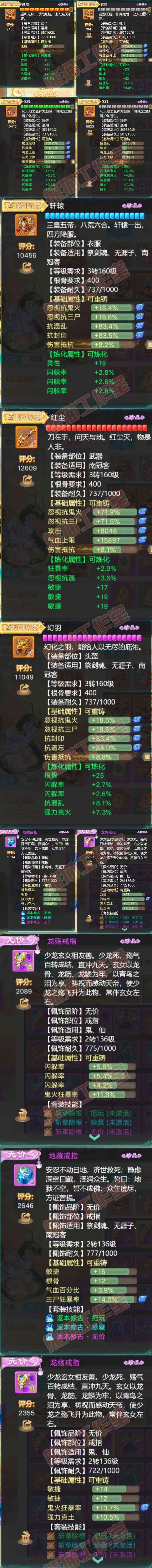 16078大话西游账号详情图4