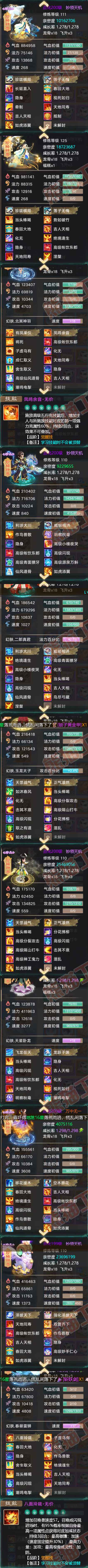 16080大话西游账号详情图6