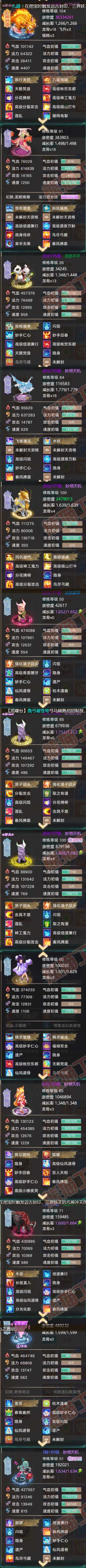 93024大话西游账号详情图5 93024大话西游账号详情图5