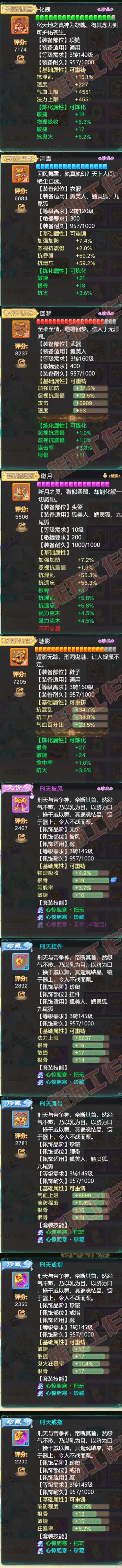 34691大话西游账号详情图4