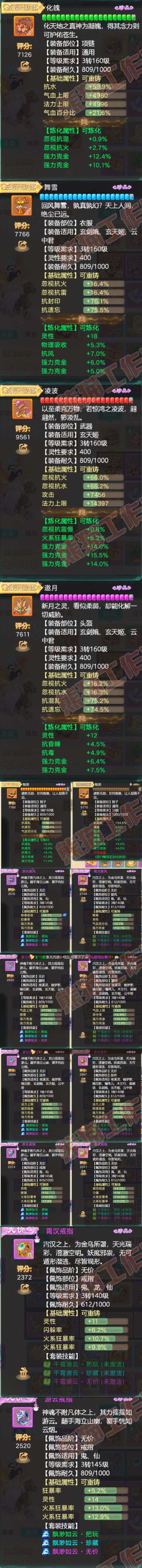 A1937大话西游账号详情图5