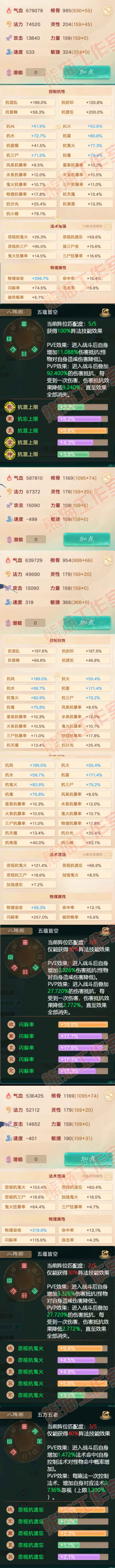 52376大话西游账号详情图2