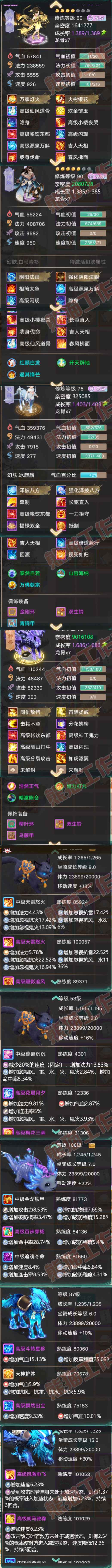 52376大话西游账号详情图11