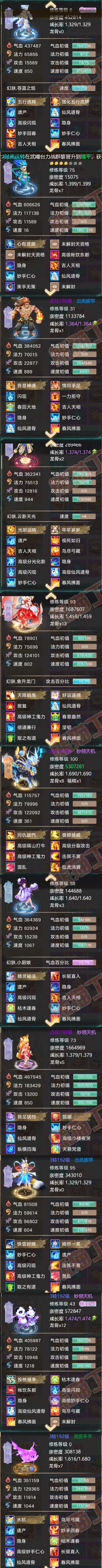F6518大话西游账号详情图6 F6518大话西游账号详情图6