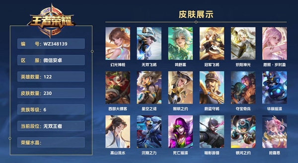 王者荣耀账号安卓VX微信安卓 122英雄 230皮肤 贵族等级6 幻光神枪 无双飞将 鸣野蒿 冠军飞将 炽阳神光 愿照·岁时盈 西部大镖客 星空之诺 黎明之约 蔚蓝守将 夺宝奇兵 华丽摇滚 高山流水 沉稳之力 死...