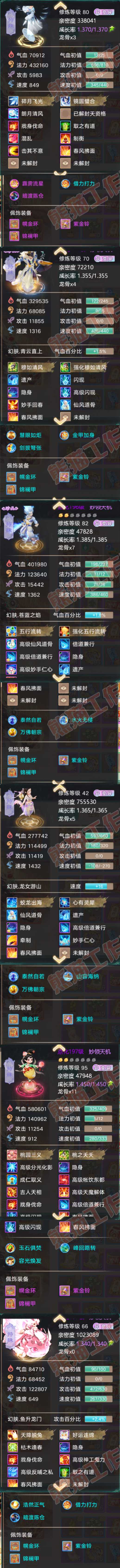 16091大话西游账号详情图7