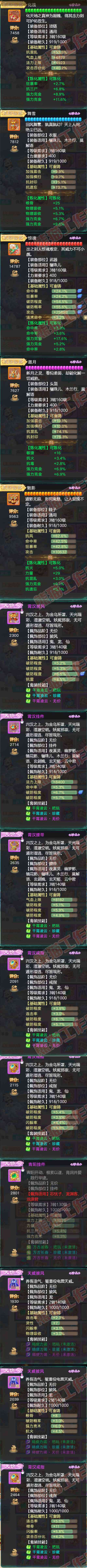 08618大话西游账号详情图4