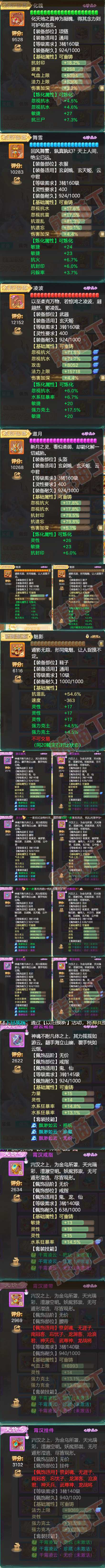 16092大话西游账号详情图5