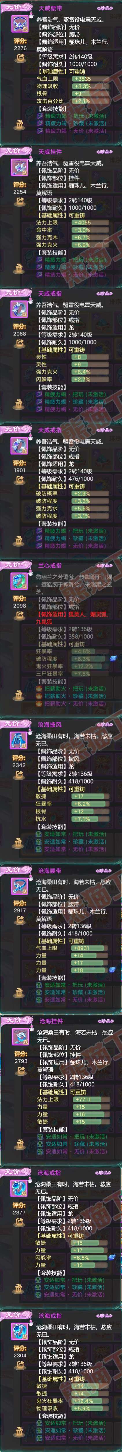 34702大话西游账号详情图7
