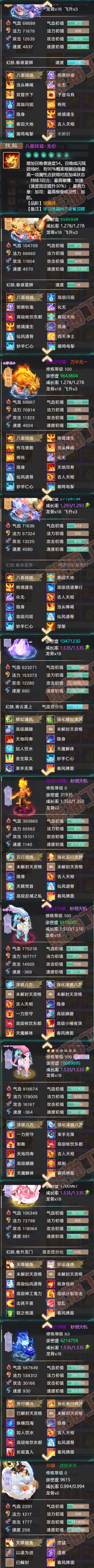 34702大话西游账号详情图9