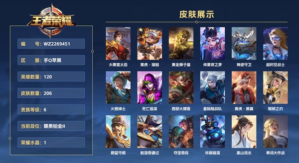 王者荣耀账号苹果QQ手Q苹果狂铁小国 王昭君小国  120英雄 206皮肤 贵族等级6 已兑换荣耀水晶数1  大秦宣太后 寅虎·瑞焰 黄金狮子座 仲夏夜之梦 神迹守卫 超时空战士 火炮绅士 死亡摇滚 西部大镖客
