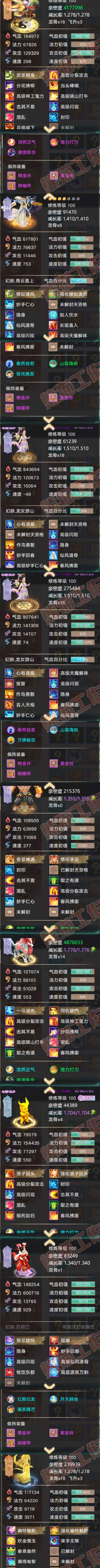 25989大话西游账号详情图7