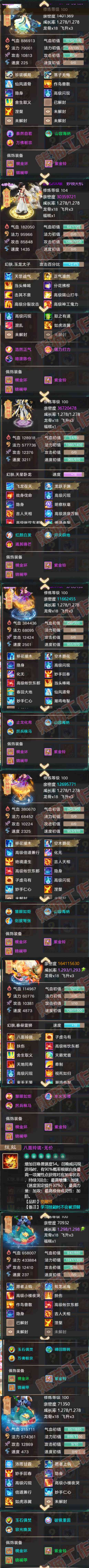 25989大话西游账号详情图6
