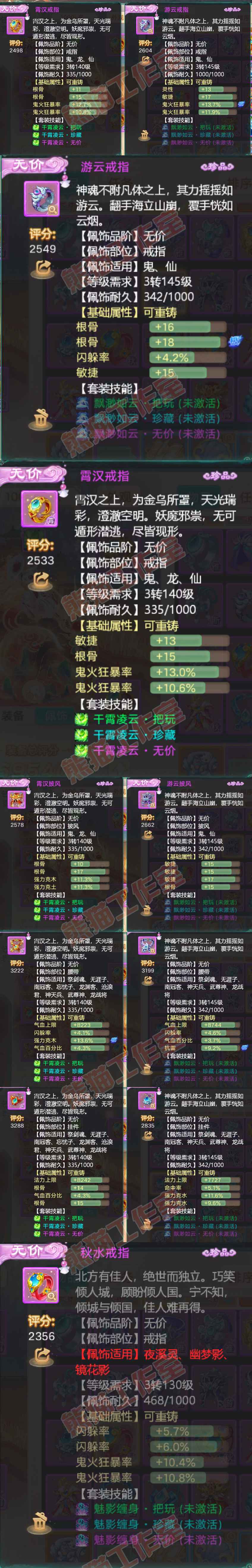 8821.大话西游账号详情图6
