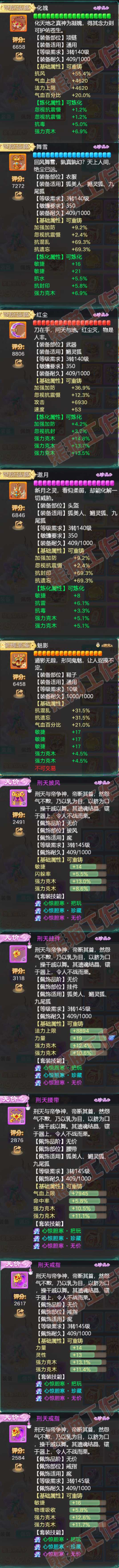 F6528大话西游账号详情图4