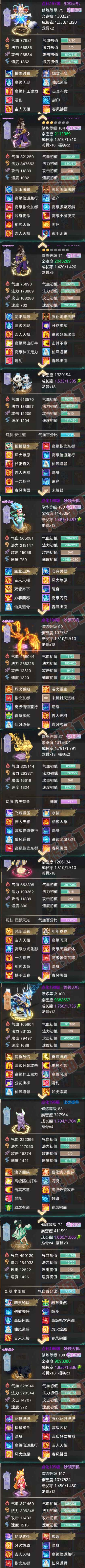 16105大话西游账号详情图6