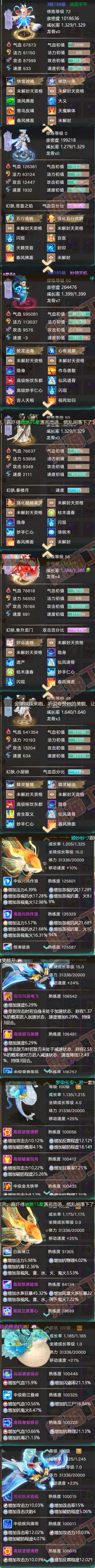 93041大话西游账号详情图6