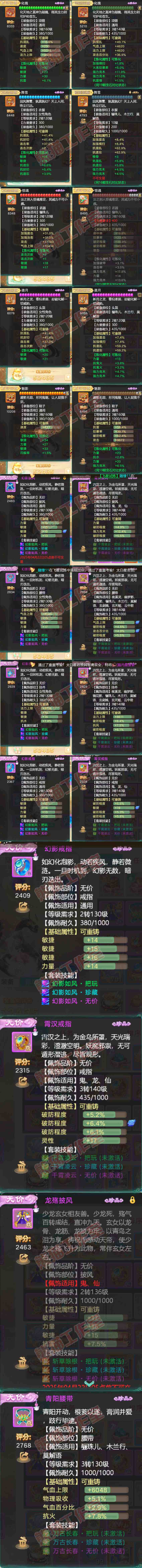 93041大话西游账号详情图4