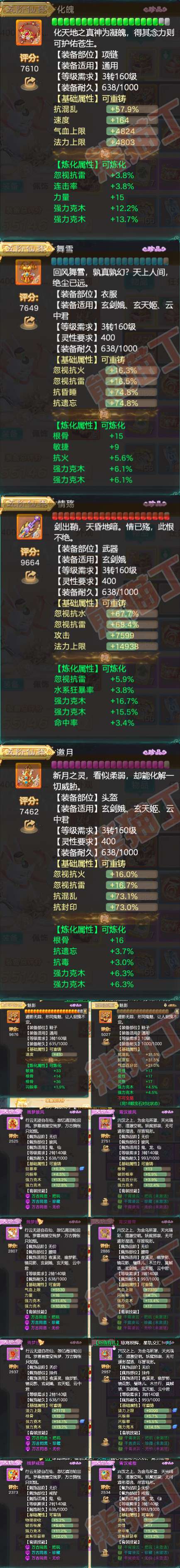 34719大话西游账号详情图4