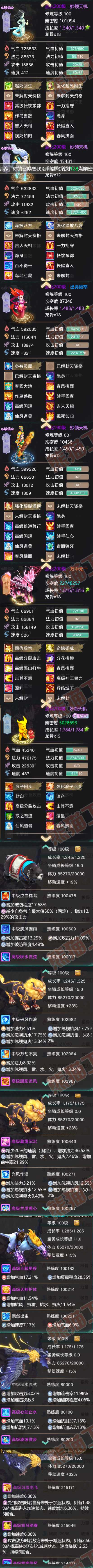 76281大话西游账号详情图7