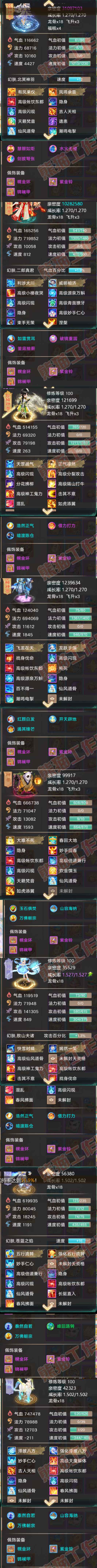 16110大话西游账号详情图5