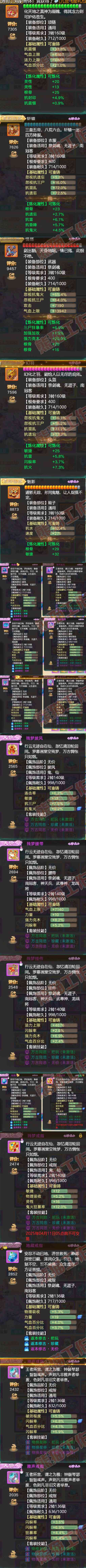 26002大话西游账号详情图4 26002大话西游账号详情图4