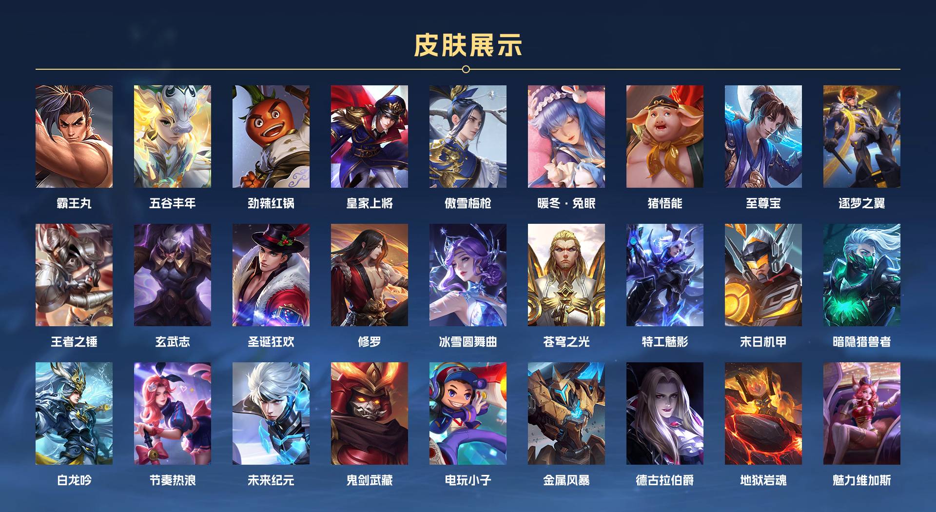 WZ358360王者荣耀账号详情图3