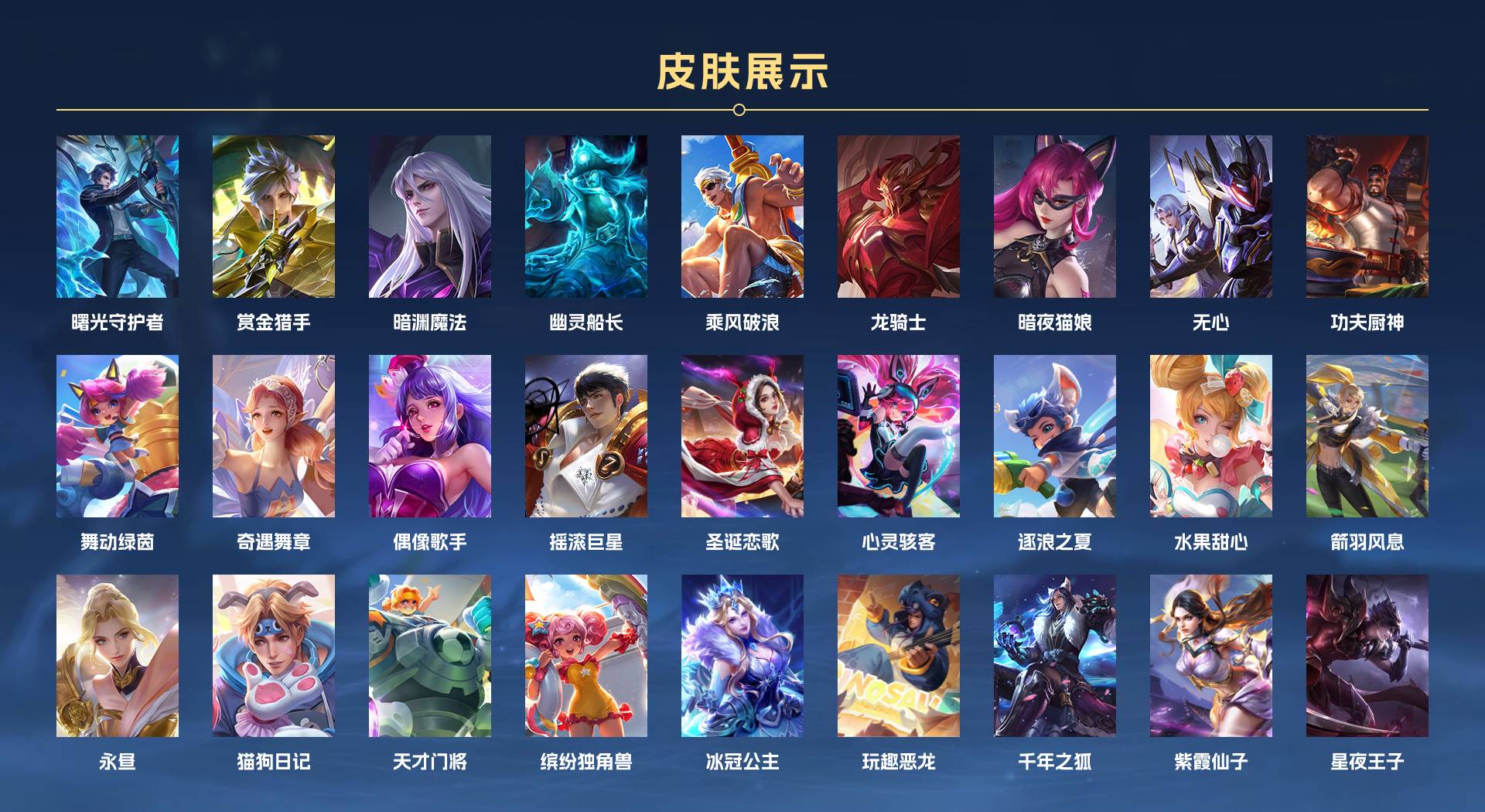 WZ358360王者荣耀账号详情图4