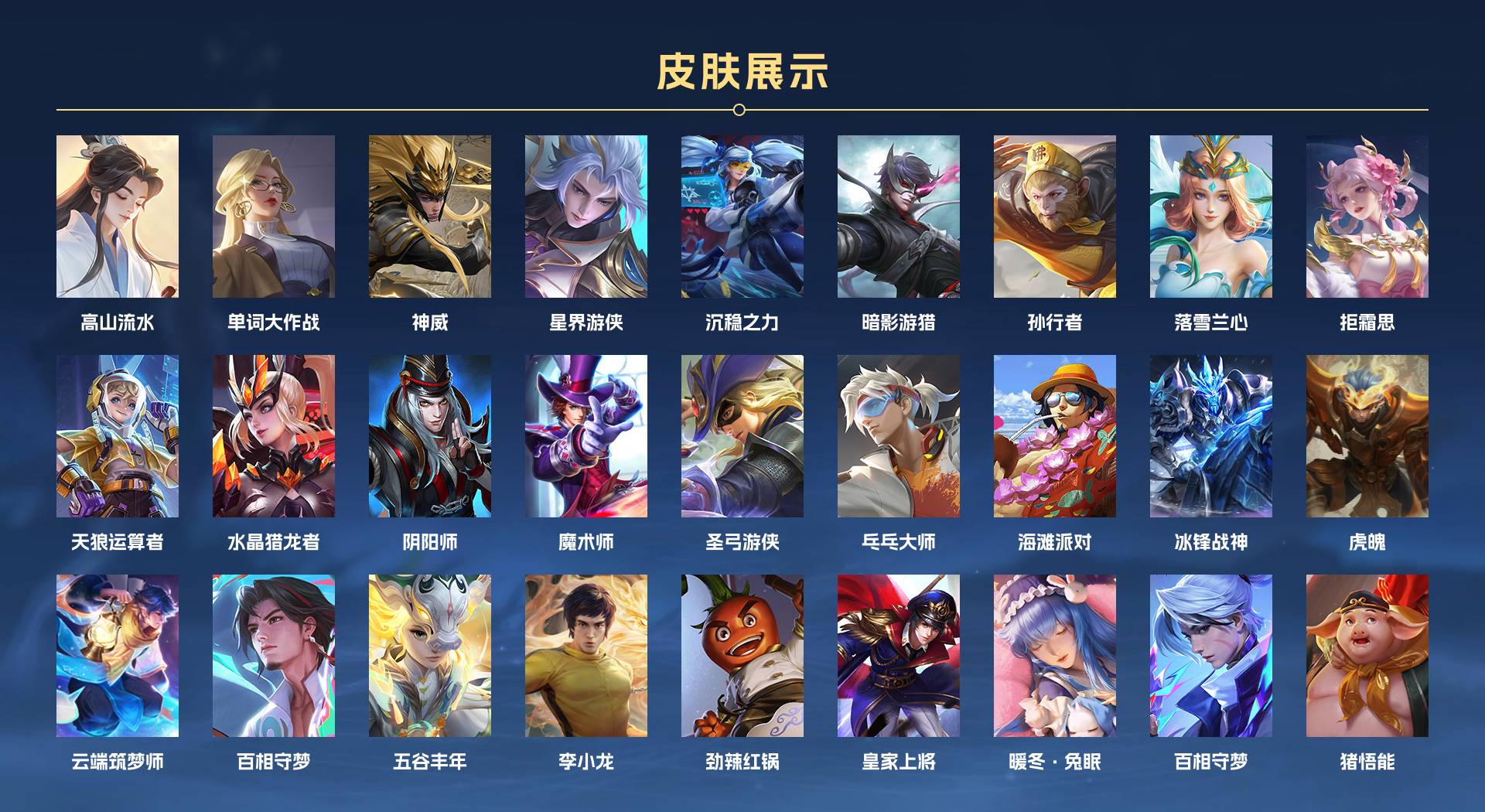 WZ2200745王者荣耀账号详情图2