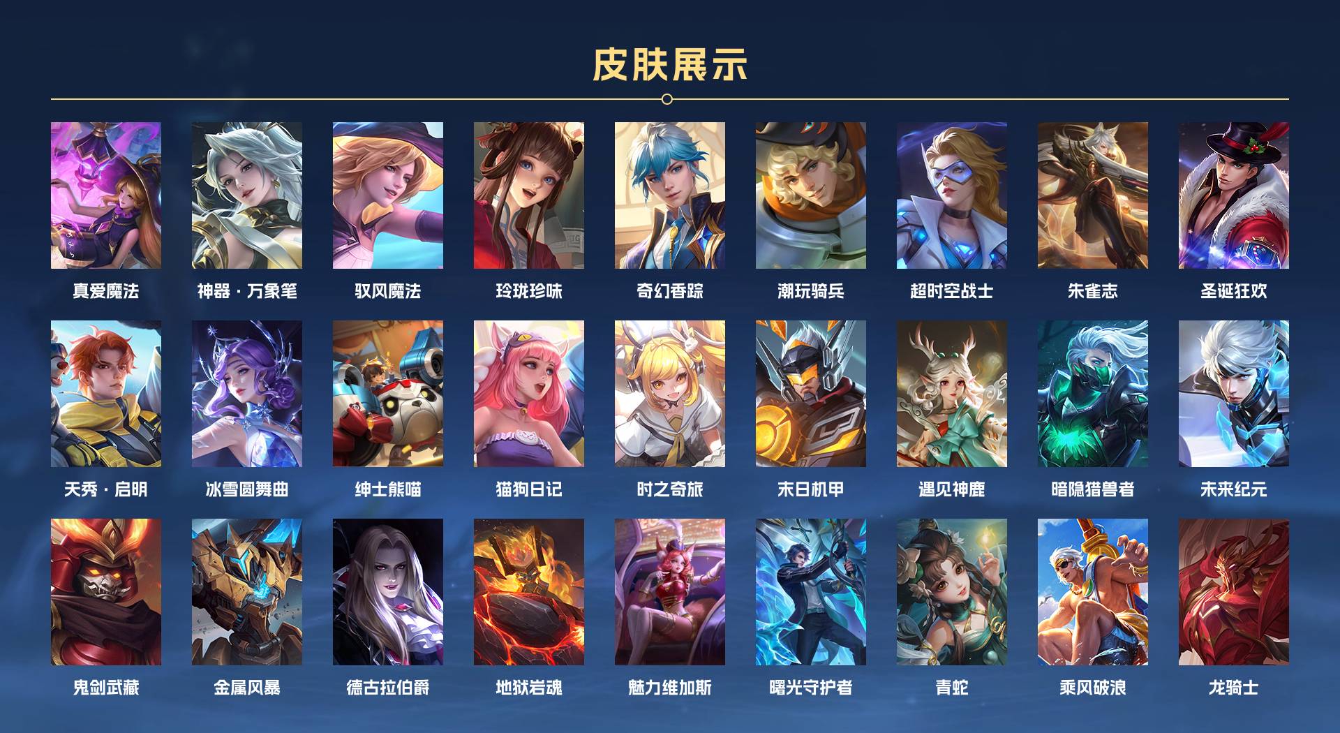 WZ2200745王者荣耀账号详情图3